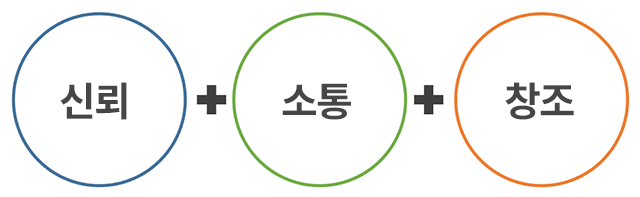 (주)지아이지기업